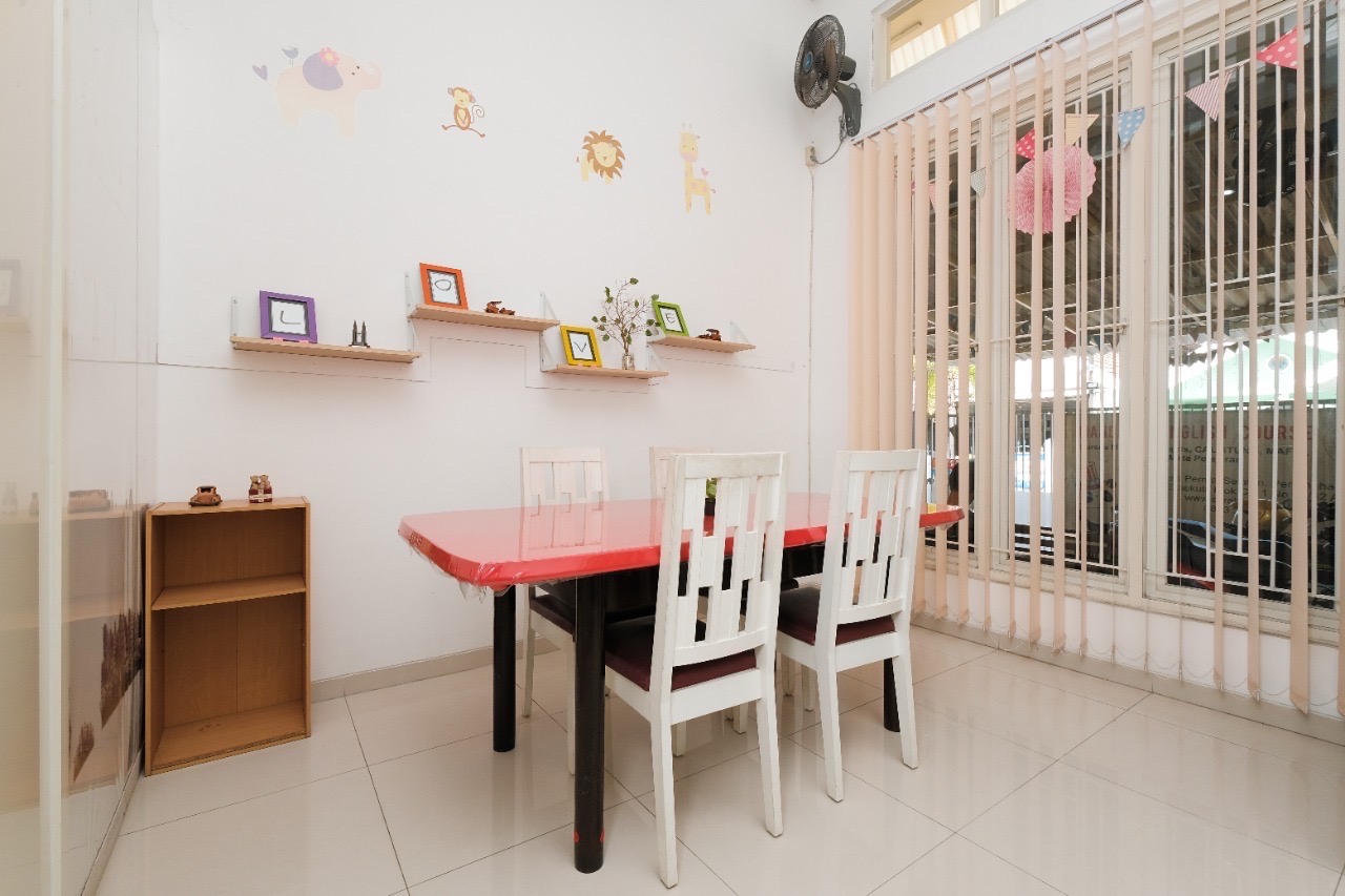 Detail Listing Properti Dealkan