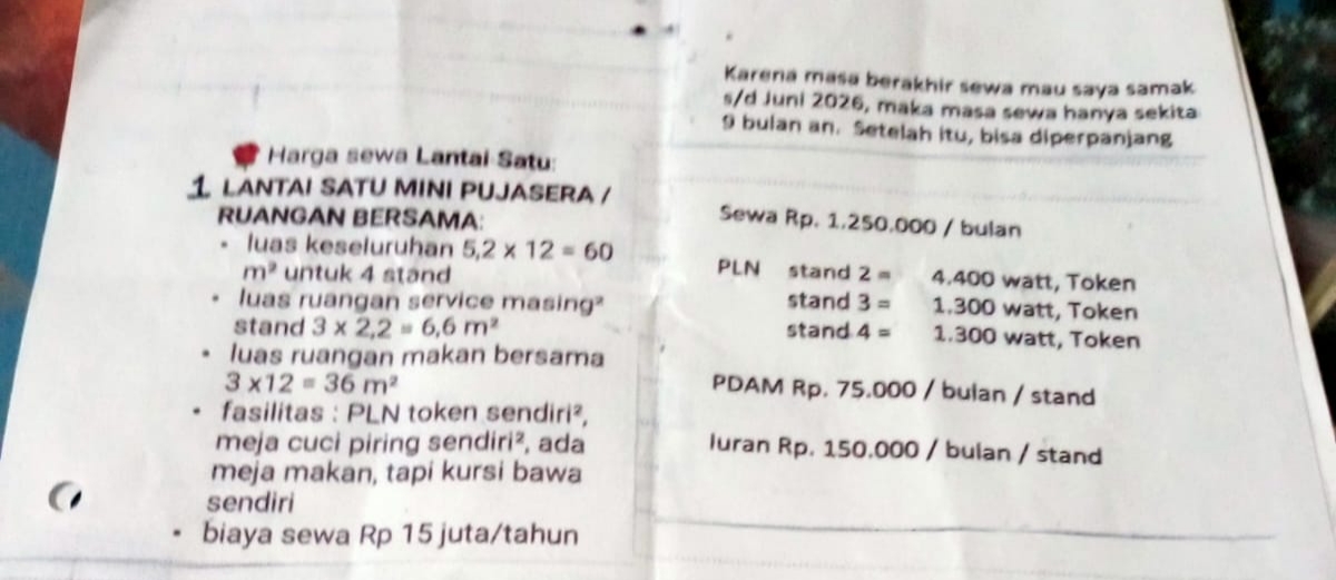 Detail Listing Properti Dealkan