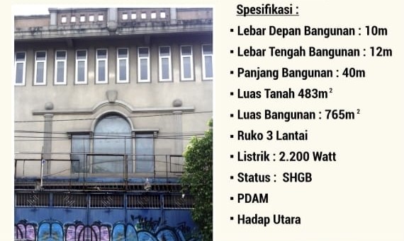 Dijual Ruko Genteng Kali - Dealkan