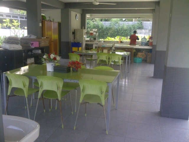 Detail Listing Properti Dealkan