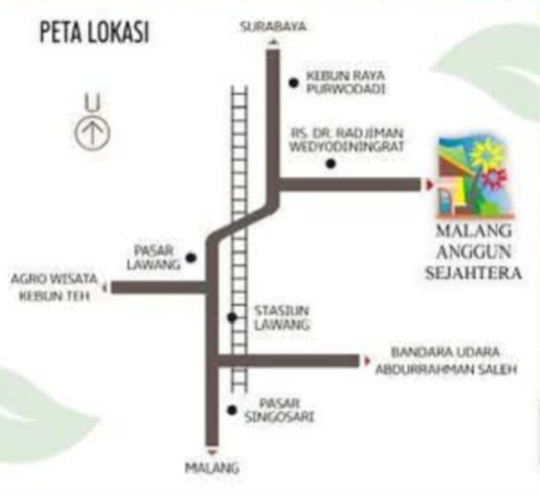Detail Listing Properti Dealkan